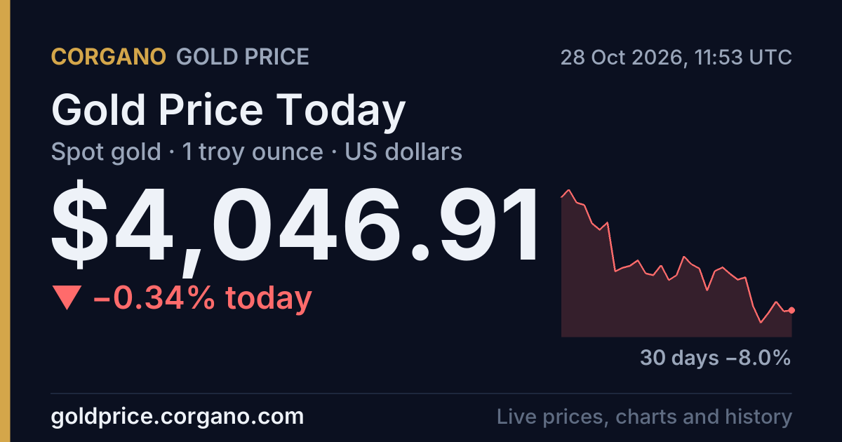 Gold Price in September 2026: $4,168–$4,540, Down 6.6% | Daily Prices ...